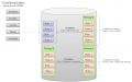Thumbnail for version as of 13:42, 13 January 2014