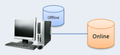 Thumbnail for version as of 15:03, 10 March 2011