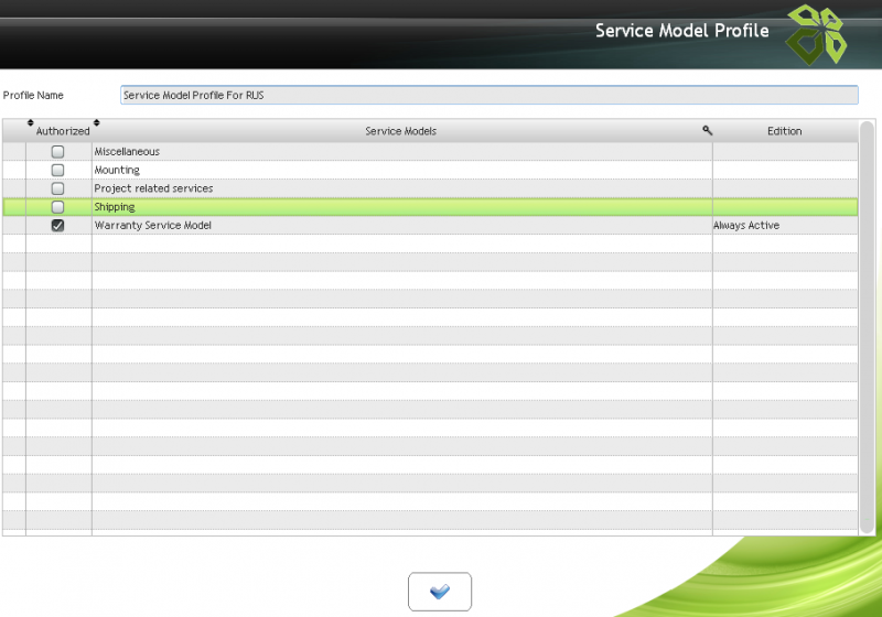 File:MSM Profiles Service Models Preview.png