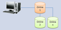 Thumbnail for version as of 09:42, 16 March 2011