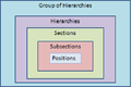 Thumbnail for version as of 09:02, 10 March 2011